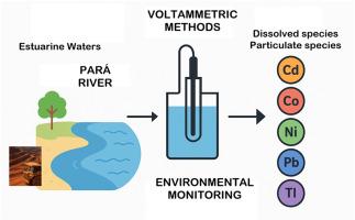 Distribution of trace elements as electroactive species for environmental monitoring of estuarine waters in Pará river (AAmazonia, Brazil)