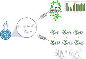 Spectroscopic and nonlinear optical investigations of nitroisoxazoles: host–guest interactions with β-cyclodextrin and DFT-supported stability analysis