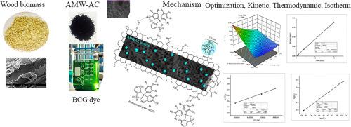 Optimization of adsorption parameters of bromocresol green dye and Acacia mangium wood activated carbon: Kinetics, thermodynamics, isotherm, and surface interaction mechanism