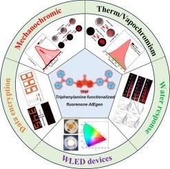 Triphenylamine functionalized fluorenone derivative exhibiting aggregation-induced emission and multi-stimuli responsive property