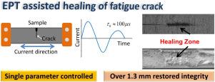A novel approach to determining the parameters of electric pulse healing of fatigue cracks