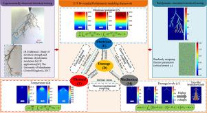 An electro-thermo-mechanical peridynamic model for dielectric breakdown simulation