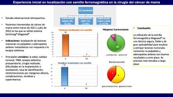 Experiencia inicial en localización mamaria y axilar con semilla ferromagnética en la cirugía del cáncer de mama