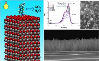 Synthesis and characterization of Al-doped ZnO nanorod array as a photocatalyst under visible light irradiation