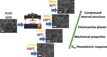 Increased electroactive properties of poly(vinylidene fluoride) films by thermo-mechanical post-processing
