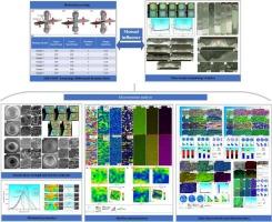 Microstructure evolution and Interface morphology optimization in synergistic double-sided probeless friction stir spot welding of dissimilar 7075/6061 aluminum alloys