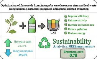 Optimization of flavonoids from Astragalus membranaceus stem and leaf waste using nonionic surfactant-integrated ultrasound-assisted extraction