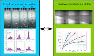 Drop dispersion and coalescence in a direct contact thermal energy storage