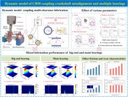 Crankshaft misalignment effect on bearing tribo-dynamics under multi-clearance lubrication