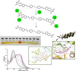 A new method for synthesizing benzofuran-2-carboxamide derivatives with a symmetrical chemosensor for naked-eye detection of CN– ions based azo-thiazolidine-2,4‑dione (S-AT) and evaluation of antibacterial activity and molecular docking studies