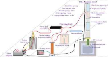 Optimization design of the system for rock fragmentation by high-voltage pulsed discharge