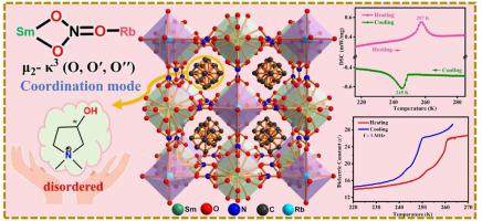 Reversible phase transition, dielectric and fluorescent properties of chiral 3D double perovskites
