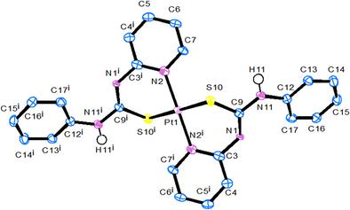 Synthesis, Characterization, X-Ray Structure, and Antifungal Activity of a Platinum(II)–Thiourea Complex