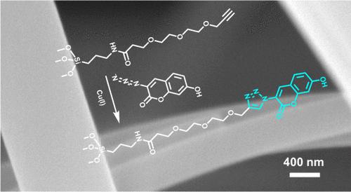 Clicking Fluorometric Probes on Micropatterned Glass Microfiber Filters for ppb-Level Copper Quantitation