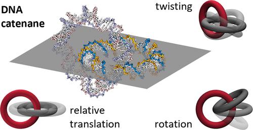 Computational Characterization of DNA Catenanes
