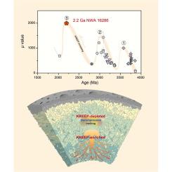 2.2-billion-year-old KREEP-rich volcanism on the Moon