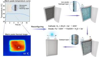 A low-temperature emergency power source designed from warm pastes based on hydrogel