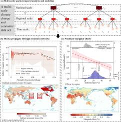 Modeling spatial processes of extreme heat impacts on global economy: a multi-scale spatio-temporal approach