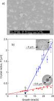 Assessing the early stages of crystal nucleation and growth in a deeply supercooled glass-forming liquid