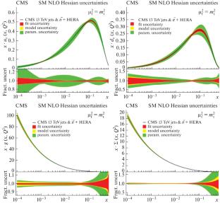 Review of QCD Physics with ALICE, ATLAS, and CMS Experiments