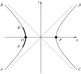Abstract Image