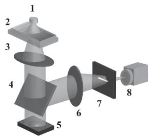 Isothermal Evaporation of a Thin Liquid Droplet on Porous Surfaces: Measurements of Thicknesses by the Schlieren Method