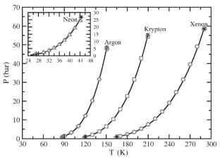 Cryostat with Enhanced Thermal Insulation for Advanced Superconducting Devices