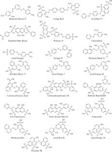 Chemoinformatics Analysis of the Kinetics of Photodestruction of Acid AZO Dyes in Aqueous Solution