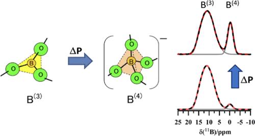 Structural Changes upon Ambient Temperature Densification in Calcium Aluminoborosilicate Glasses: Relation to Indentation Crack Resistance