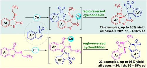 Copper-Catalyzed Enantioselective 1,3-Dipolar Cycloaddition Enabled by a Ketimine-Based Umpolung Strategy