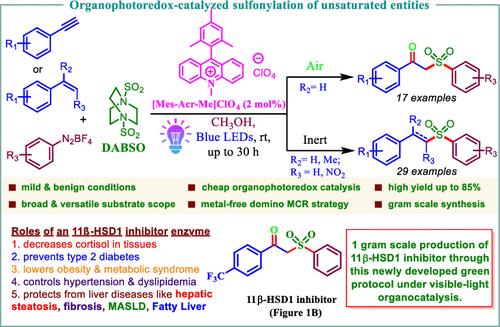 Visible-Light-Sponsored Organophotoredox-Catalyzed Synthesis of Diverse Sulfones from Unsaturated Entities Using DABSO as a SO2 Source