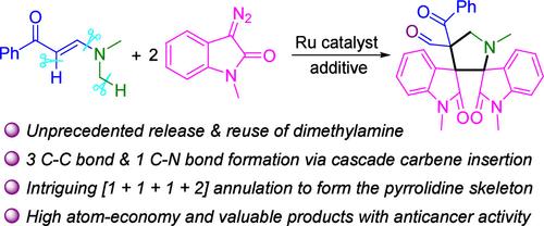 Synthesis of Oxindole Spiropyrrolidines Based on [1 + 1 + 1 + 2] Spiroannulation Featuring Release and Reuse of Me2NH