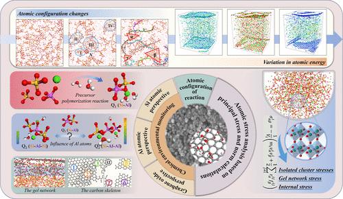 Molecular Dynamics Insights into the Synergistic Polymerization of C–(A)–S–H Networks Mediated by Al–O Tetrahedra and Graphene Oxide