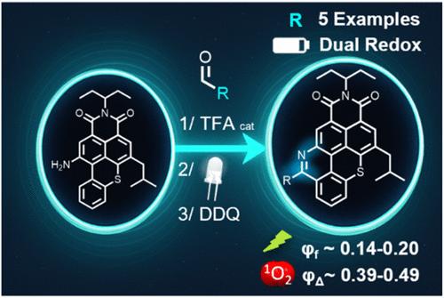 Exploring the Azabenzannulation of Benzothioxanthene Imide