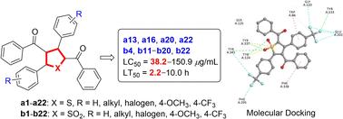 Design, synthesis and acaricidal activity of tetrahydrothiophene derivatives against Psoroptes cuniculi