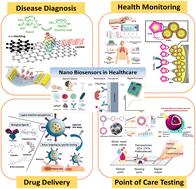 Revolutionizing healthcare with nanosensor technology