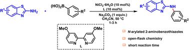 Nickel-catalyzed Chan–Lam coupling: an efficient route to N-arylated 2-aminobenzothiazoles under ambient conditions