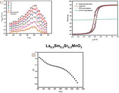 Electronic, optical, magnetocaloric, and thermoelectric properties of La0.5Sm0.2Sr0.3MnO3: a first-principles DFT-MFT investigation