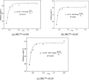 Rock-socketed pile performance: a T − \({\overline\theta}_p\) synergy framework for 3D interface shear prediction
