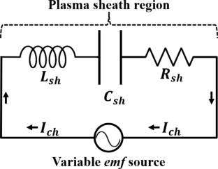Plasma sheath physics: a circuital description, amelioration, and application