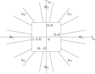 Singular Weak Solutions Near Boundaries in a Half-space Away from Localized Force for the Stokes and Navier-Stokes Equations