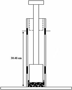 Investigation of the effect of calcite (CaCO3) grade on impact strength and crushability properties