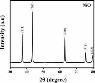 Crystallite-engineered NiO nanoparticles via co-precipitation for high-performance ethanol gas sensing