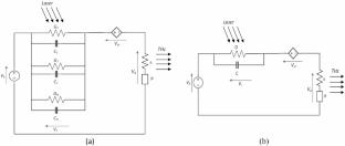 Advanced investigation and optimization of interdigitated photoconductive antennas array: full-wave simulation combined with analytical modeling approach