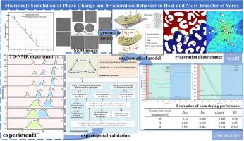 Microscale simulation of phase change and evaporation behavior in heat and mass transfer of yarns