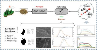 Syngas production from biomass pyrolysis followed by in-line biochar-catalytic reforming: the effect of space velocity, particle size, and morphology