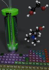 Electropolishing of NiTi wires using an eco-friendly deep eutectic solvent