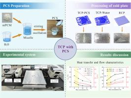 Experimental study on the heat transfer and flow characteristics of phase change slurry in topology optimization cold plate