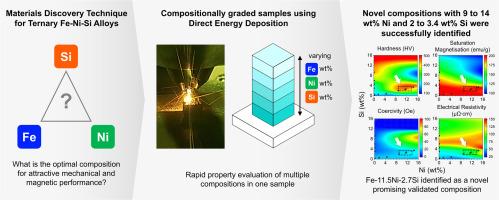 Multi-property materials discovery from additively manufactured compositionally graded Fe-Ni-Si alloys
