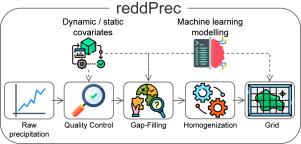 Enhancing daily precipitation reconstruction: An improved version of the reddPrec R package